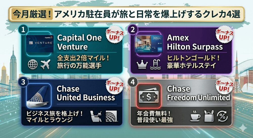 2026年4月】今作るべきアメリカクレジットカード④選 | GooLIFE ~いざ